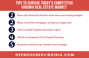 Tips to Navigating and Surviving in today's competitive Virginia housing market. Virginia may be in a sellers market but there are still way's to find your next home. 